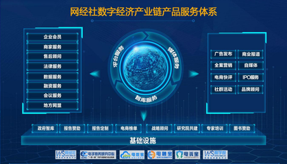 網經社報告庫正式上線 匯聚超萬份數字經濟相關報告，打造數字廣告發布新平臺