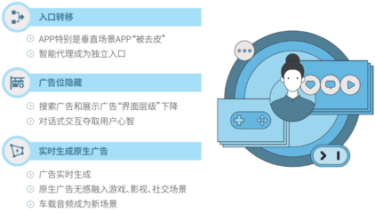 數字化轉型新篇章 騰訊研究院發布《AI+廣告報告》預示智能營銷時代全面到來